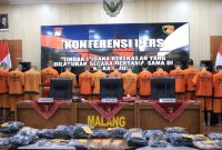 Satreskrim Polres Malang, Polda Jawa Timur, menetapkan 21 orang sebagai tersangka dalam kasus perusakan sejumlah pos polisi.